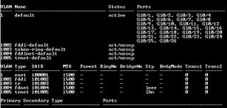 Cisco Catalyst 2960-S Plus Series SI WS-C2960+24TS-S !
