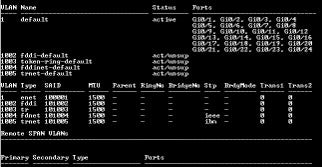 CATALYST 3560-X SERIES WS-C3560X-24T-S !