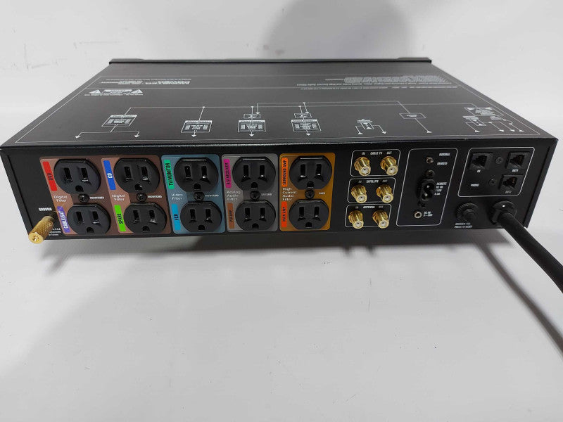 Monster Power Reference PowerCenter HTS 3500 Surge Protector - READ #