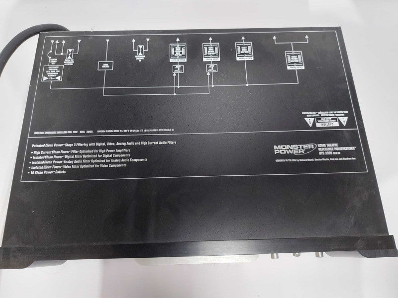 Monster Power Reference PowerCenter HTS 3500 Surge Protector - READ #