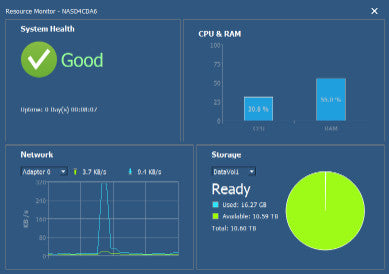 QNAP TS-469 PRO NAS - Intel Atom | 3GB RAM (4x6TB WD RED) 24TB RAID 10
