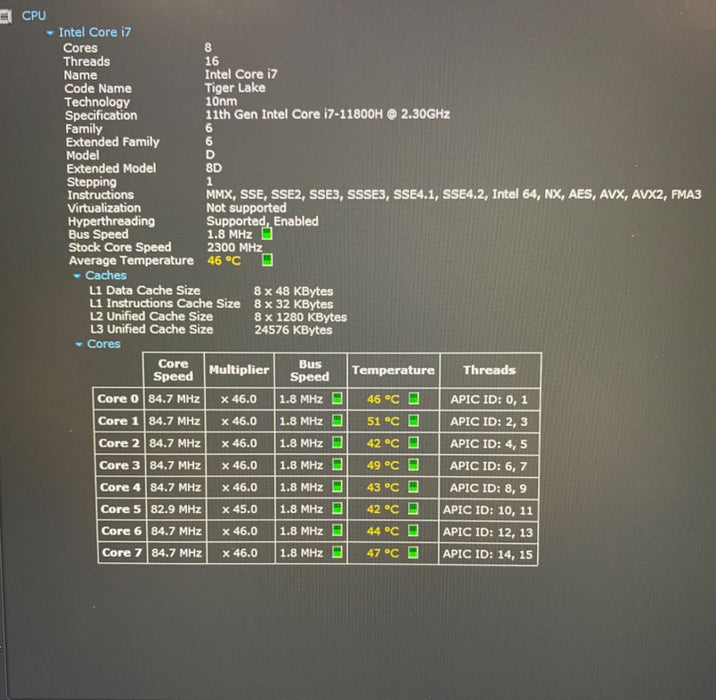 Lenovo ThinkPad P15 Gen2 Laptop i7-11800H NVIDIA T1200 4GB 32GB RAM 512GB SSD