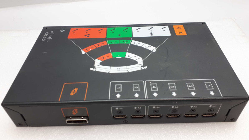 CISCO A/V EXPANSION CTS-AV-EXP &