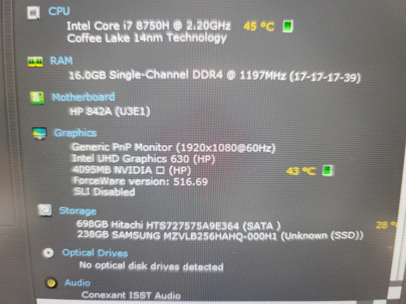 HP ZBook 15 G5 i7-8750H, 16GB DDR4, 4GB Quadro P1000, 256GB NVMe + 750GB HDD Î²