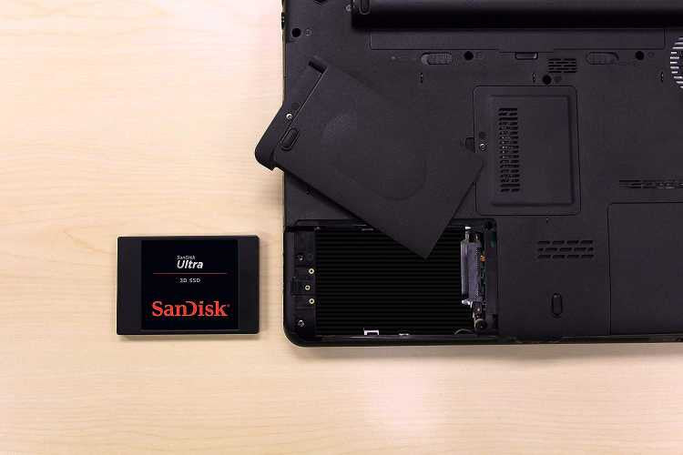 SANDISK ULTRA 1TB 3D SSD 2.5\\'\\'SATA SDSSDH3 6Gb/s SOLID STATE DRIVE  :