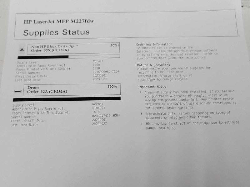 HP LaserJet Pro MFP M227fdw All-In-One Printer Laser Printer, READ _