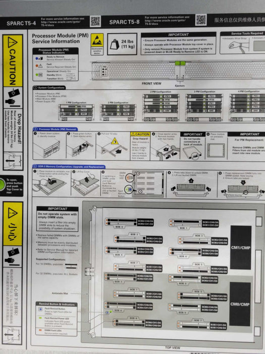 Sun Oracle T5-8, 8x SPARC T5 16-Core CPU, 2TB RAM, 4x 220V PSU, READ _
