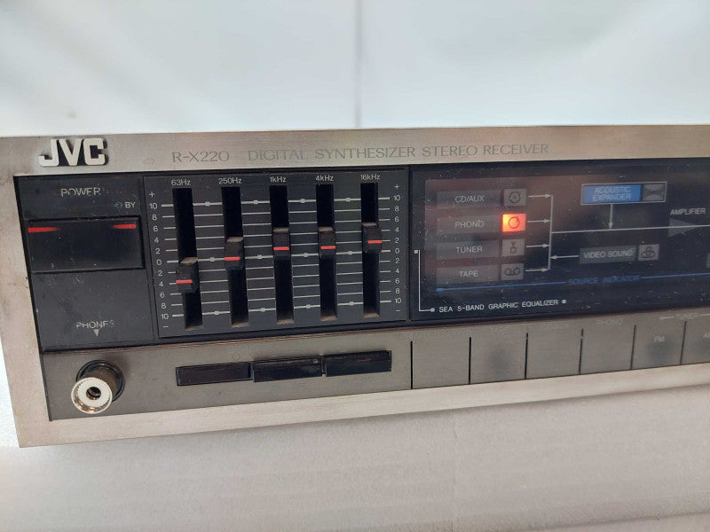 JVC Digital Synthesizer Stereo Receiver Model: R-X220