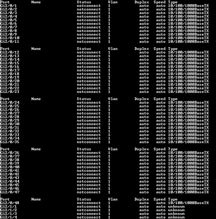 WS-C3850-48U-L V06 48-Port UPoE Gigabit Switch w/ C3850-NM-4-1G + 2xPSU !