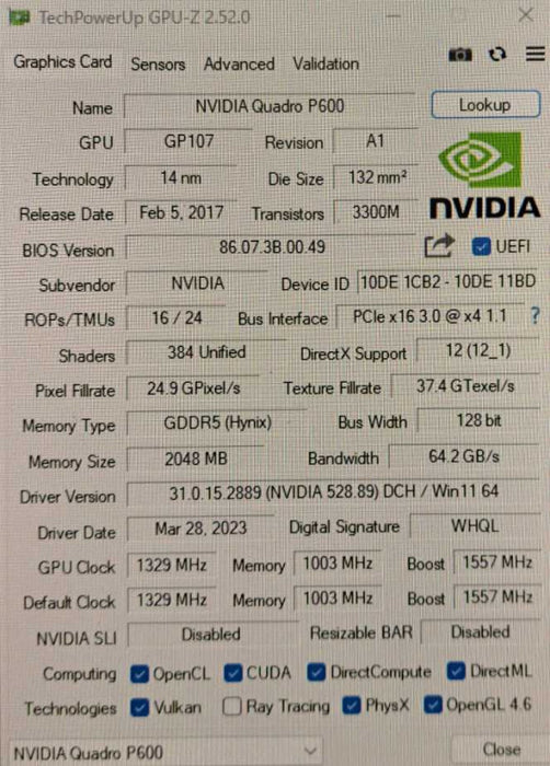 PNY NVIDIA Quadro P600 | 2GB GDDR5 4x Mini DP GPU Low Profile Bracket )