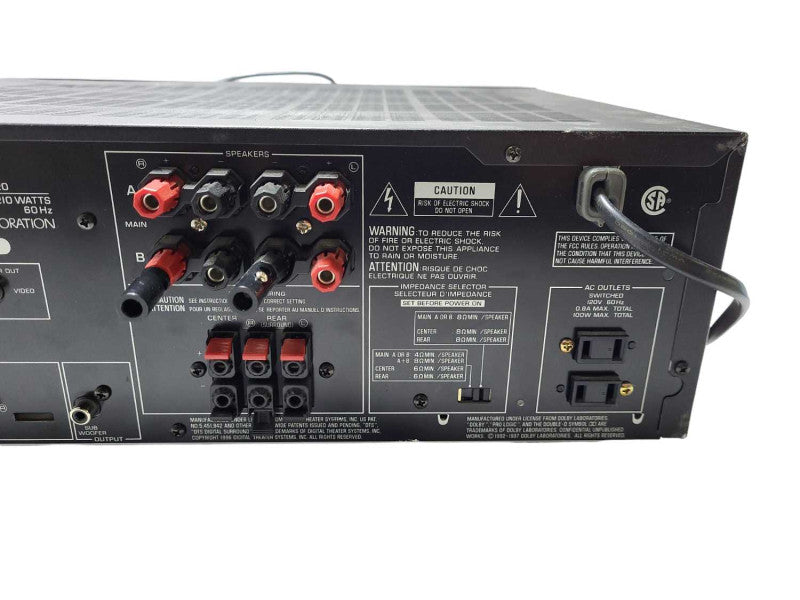 Yamaha RX-V420 Receiver ~ Home Theater Digital Surround Sound READ $