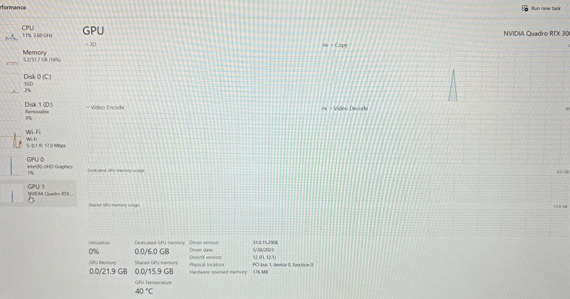 Lenovo ThinkPad P15 Gen1 i7-10850H QUADRO RTX3000 6GB GPU 32GB RAM 512 GB SSD