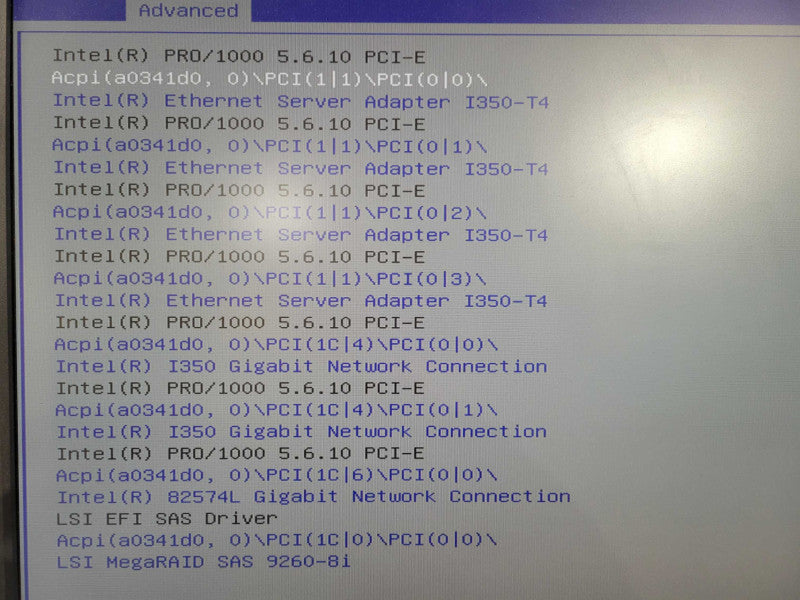 Lenovo ThinkServer RD440 Xeon E5-2420 v2 @ 2.20GHz 32GB Ram LSI RAID  2x PSU !