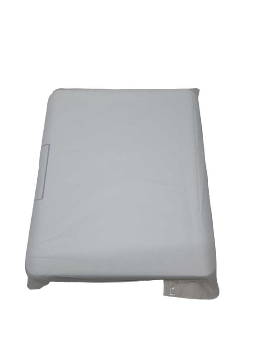 Ubiquity Flex utility %