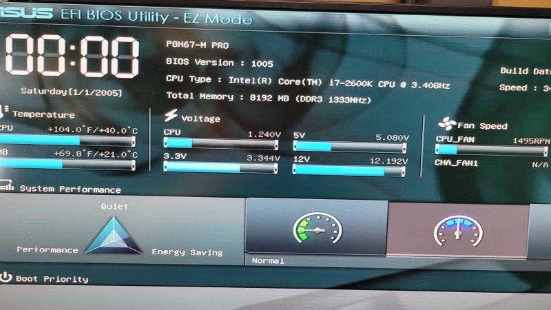 Intel Core i7-2600K @ 3.4GHz | ASUS P8H67-M PRO | 8GB RAM %