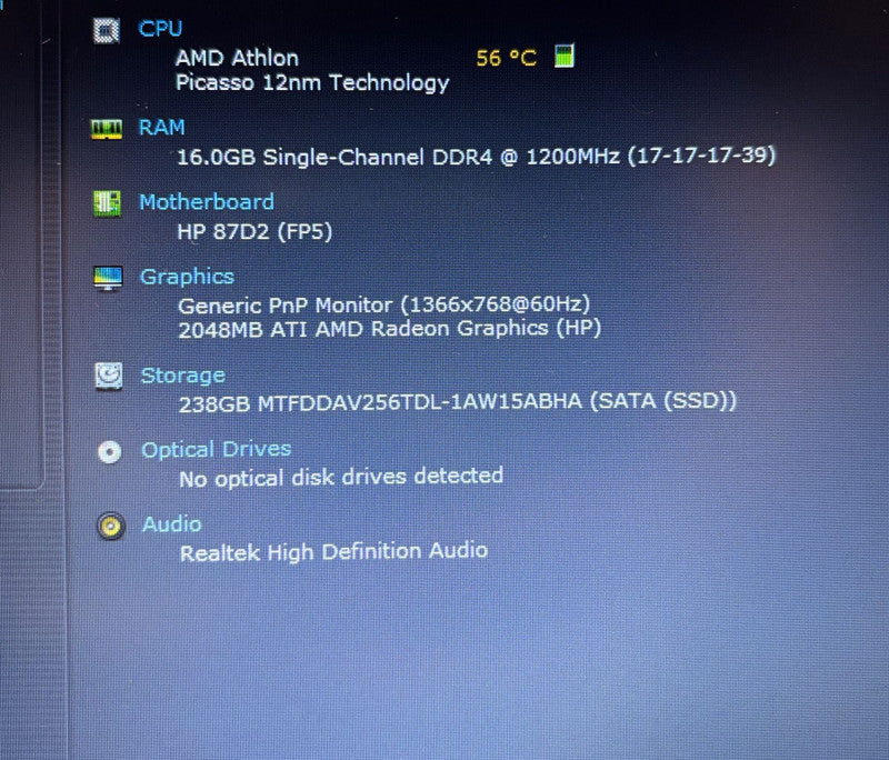 HP 255 G8 Notebook AMD Athlon Silver@2.3GHz 16GB DDR4 RAM 256GB SSD READ!