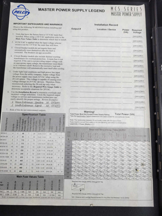 Pelco MCS16-20 Power Supply Camera 16 Out Breaker Board Q%