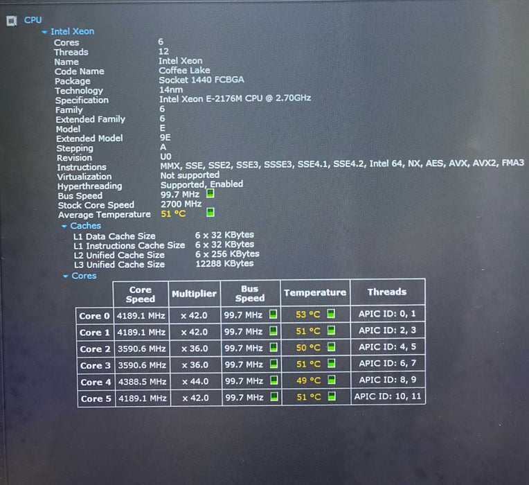 HP ZBook 15 G5 XEON E-2176M QUADRO P1000 4GB GPU 32GB RAM 256GB SSD READ! Q Lap200