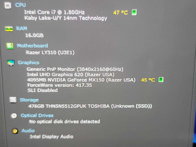 Razer Blade Stealth 13 | i7-8565U| 16GB DDR4| GeForce MX150| 512GB| FOR PARTS Î²