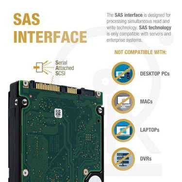 900GB 10K SAS HGST HUC109090CSS600 2.5 SFF Hard Drive Enterprise HDD  Q: