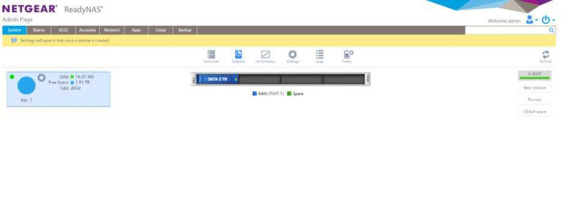 Netgear ReadyNAS 2304 1U Rackmount 4-Bay NAS | +2TB HDD | RNR-4C )