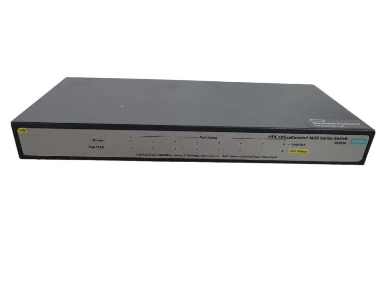 HPE OfficeConnect 1420 8-Port PoE Gigabit Ethernet Unmanaged Switch !