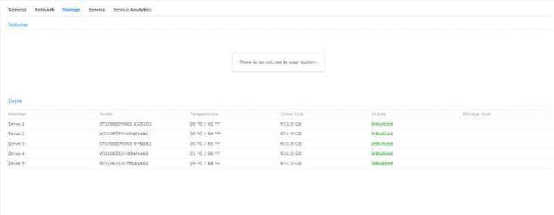 Synology DS1515+ 5 Bay NAS Disk Station, 5x1TB 3.5HDD, 2GB RAM