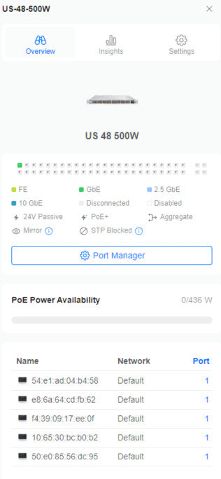 Ubiquity Unifi Switch 48 (500W PoE) (US-48-500W)  Q%