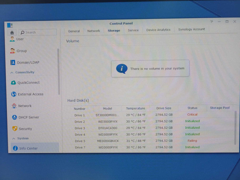 Synology RackStation RS3412RPxs 10-Bay storage w/ 7x 3TB HDD, 2x PSU, READ _