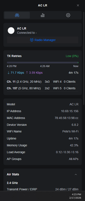 Ubiquiti UniFi UAP-AC-LR | Indoor Long Range AC Access Point