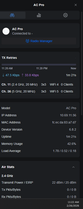 Ubiquiti Networks UAP-AC-PRO 1300Mbps Wireless Access Point