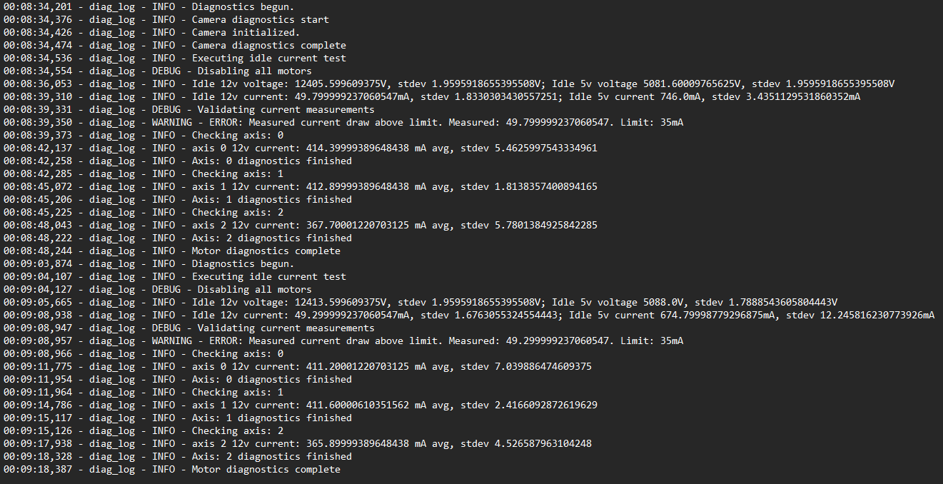 MakerBot Replicator Desktop 3D Printer (READ)