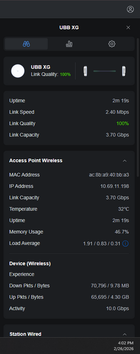 Pair of Ubiquiti UniFi UBB-XG 60GHz Building-to-Building PtP Bridge Unit