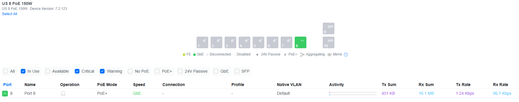 Ubiquiti UniFi US-8-150W | 8-Port Gigabit PoE Managed Switch