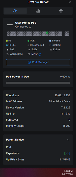 Ubiquiti UniFi USW-PRO-48-POE 48-Port Gigabit PoE+, 4x 10G SFP+ Switch