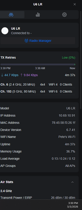Ubiquiti UniFi U6-LR | Wi-Fi 6 Long-Range Dual Band Access Point