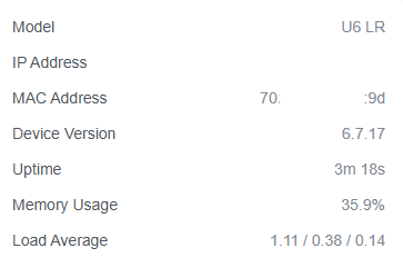 Ubiquiti UniFi 6 Long Range Wireless Access Point U6-LR