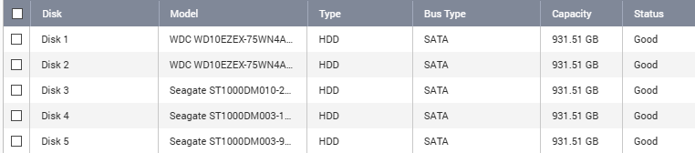 QNAP TS-563 5 Bay NAS Server 5x 1TB HDD