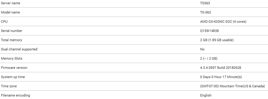 QNAP TS-563 5 Bay NAS Server 5x 1TB HDD