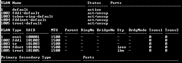 Cisco 4300 Series Integrated Services Router ISR4331 (Not affected)