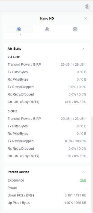 Unifi Ubiquiti Networks UAP Nano HD Wireless Access Point WAP