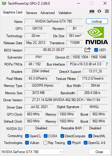 PNY GeForce GTX 780 3GB GDDR5 Graphics Card