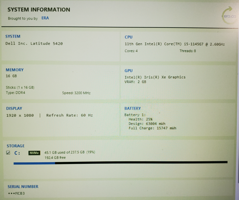 Dell Latitude 5420 | Intel Core i5-1145G7 @2.6GHz, 16GB DDR4, 256GB NVMe READ