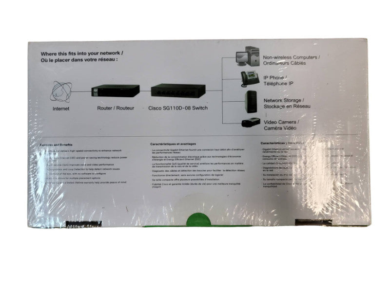 Cisco SG110D-08 8-Port Gigabit Desktop Switch Q@