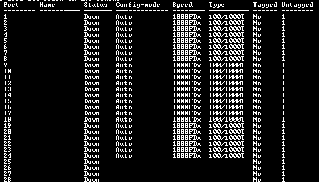 HP 2530-24G PoE+ J9773A 24 Port Gigabit Ethernet Managed Network Switch