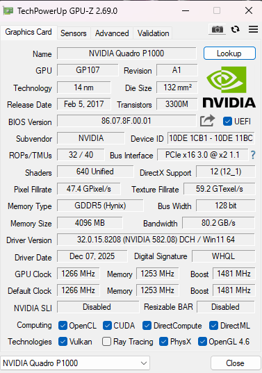 NVIDIA Quadro P1000 4GB GDDR5 Graphics Card - Low Profile