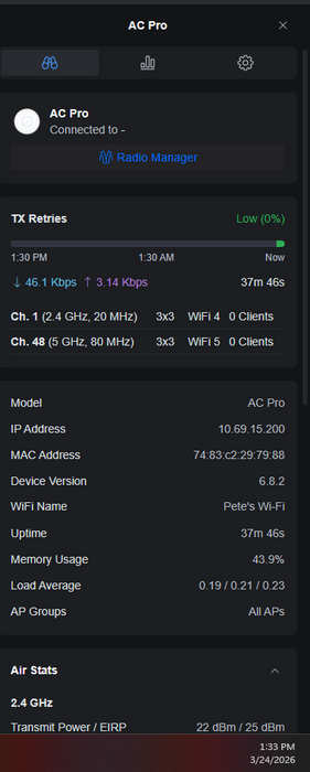Ubiquiti Networks UAP-AC-PRO 1300Mbps Wireless Access Point