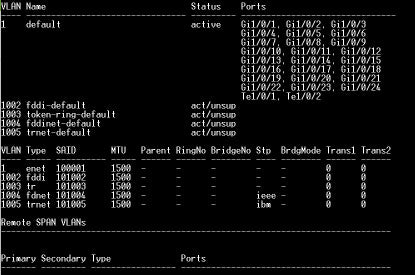 CiscoWS-C2960X-24PD-L 24-Port | PoE Gigabit Switch Q%