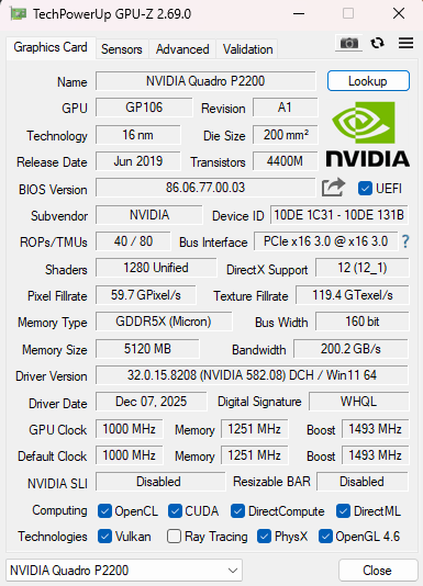 NVIDIA Quadro P2200 5GB GDDR5X Graphics Card | 4x Display Port
