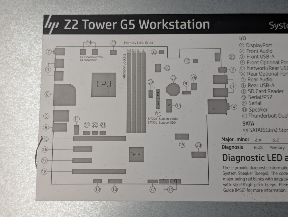 HP Z2 G5 Workstation Intel Core i5-10500 16GB ARM 256GB NVMe SSD